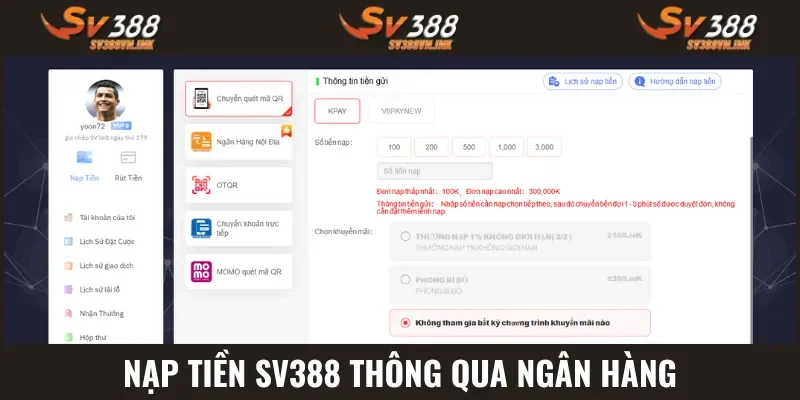 Phương thức cấp vốn bằng ngân hàng